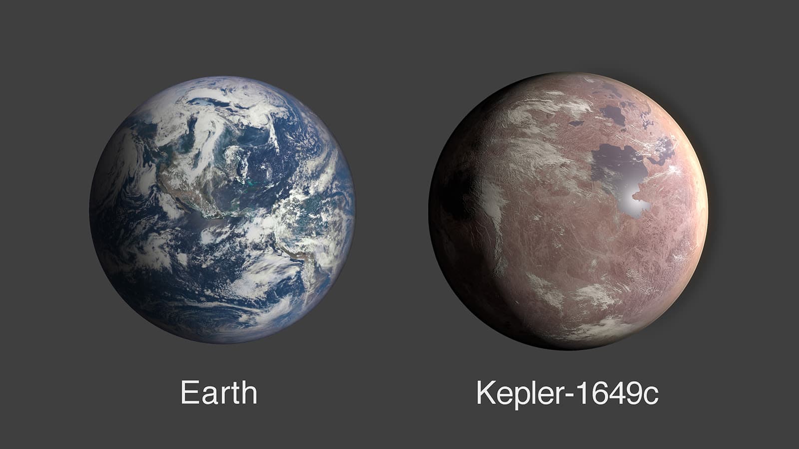 Comparação entre a Terra e o Kepler-1649c