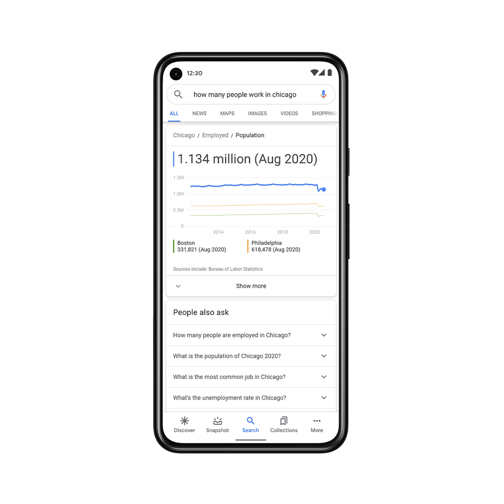 Tela do Google para celular com uma busca perguntando quantas pessoas trabalham em Chicago. Nos resultados, um número de população empregada em Chicago aparece em destaque (1,134 milhão), assim com uma linha do tempo mostrando a evolução desse dado e comparando com Boston e Filadélfia.